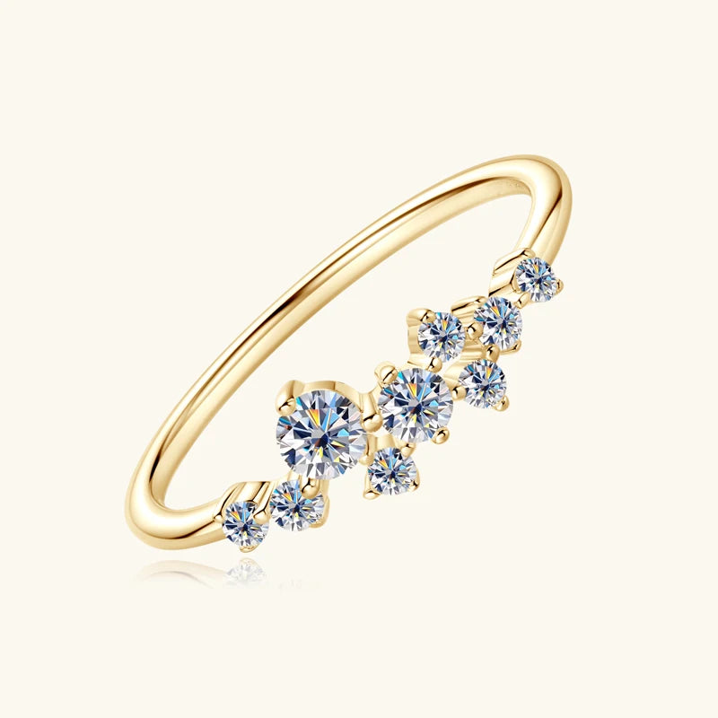 Millian Ring