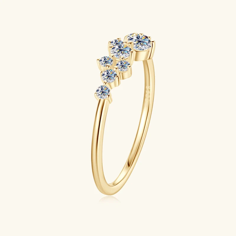 Millian Ring